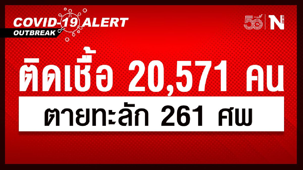 ศบค.พบผู้ติดเชื้อโควิดรายใหม่ 20,571 ราย ตายอีก 261 ศพ