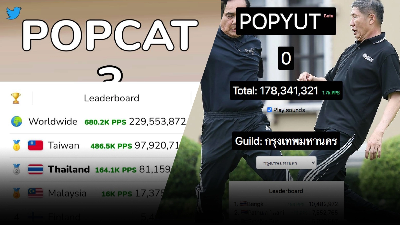 คนไทยไม่สน POPCAT ปล่อยไต้หวันทิ้งห่าง หันไปรัวนิ้มจิ้ม POPYUT