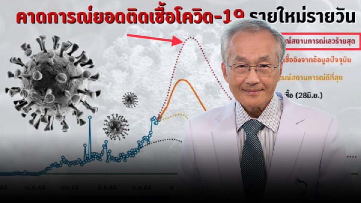 "หมอมนูญ" แนะรัฐล็อกดาวน์เท่าที่จำเป็น เผยตัวเลขคาดการณ์ ยอดติดเชื้อ ลดลง