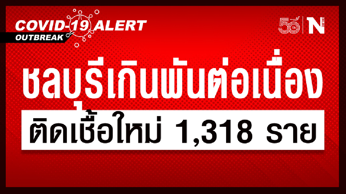 ชลบุรี ยังน่าเป็นห่วงยอดเกินพันต่อเนื่อง พบติดใหม่ 1,318 ราย ชลบุรี ยังน่าเป็นห่วงยอดเกินพันต่อเนื่อง พบติดใหม่ 1,318 ราย