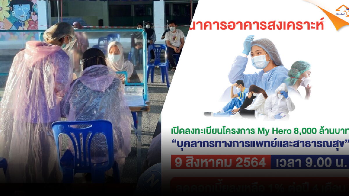 ด่วน! ธอส. ทุ่ม 8 พันล้าน ลดดอกเบี้ยเงินกู้ เหลือ1% ช่วยบุคลากรทางการแพทย์