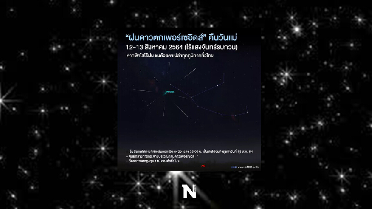 เตรียมชม! ปรากฏการณ์ "ฝนดาวตกเพอร์เซอิดส์” ในคืนวันแม่ 12 ส.ค.นี้”