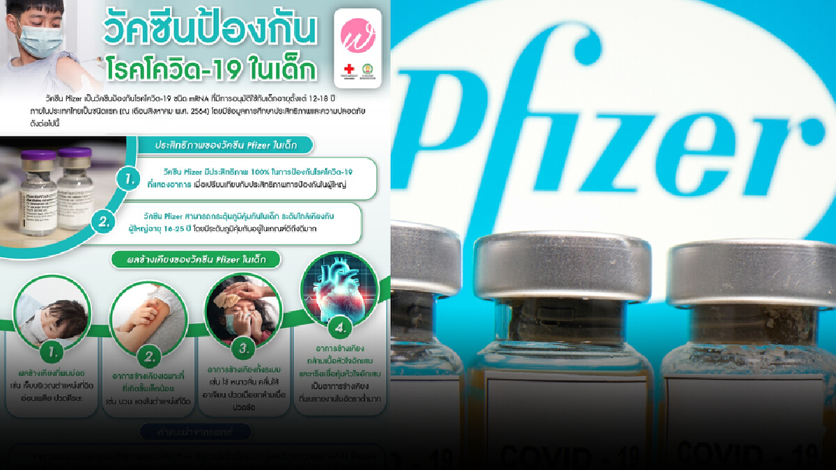 รพ.จุฬาฯ เผย ข้อมูลศึกษาการฉีดวัคซีน Pfizer ให้กับเด็ก 12-15 ปี มีความปลอดภัย รพ.จุฬาฯ เผย ข้อมูลศึกษาการฉีดวัคซีน Pfizer ให้กับเด็ก 12-15 ปี มีความปลอดภัย