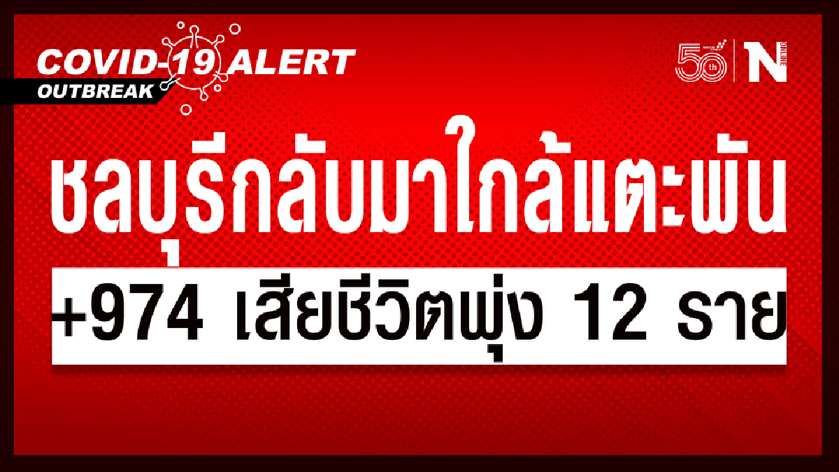 ชลบุรี กลับมาใกล้แตะพัน +974 เสียชีวิตพุ่ง 12 ราย ศรีราชายังหนัก