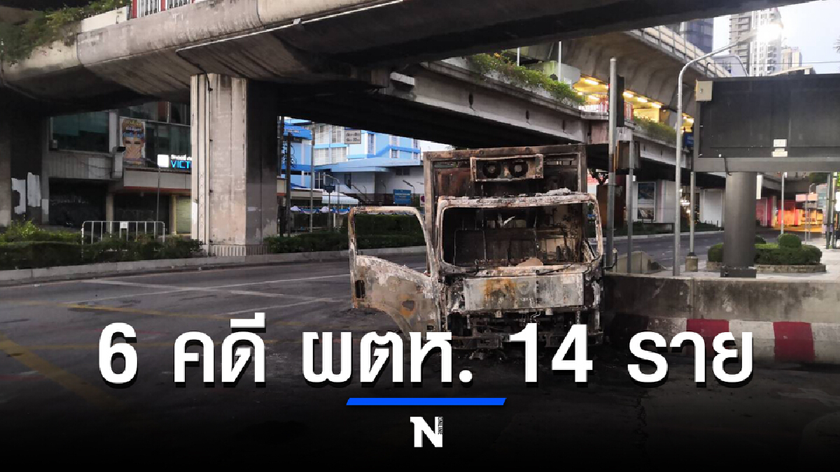 ตำรวจนครบาล สรุปผลการจับกุมม็อบ 7 สิงหาฯ ตำรวจนครบาล สรุปผลการจับกุมม็อบ 7 สิงหาฯ