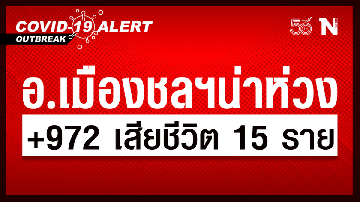 ชลบุรี พบผู้ติดเชื้อรายใหม่ จำนวน 972 ราย เสียชีวิต 15 ราย อ.เมืองยอดยังสูง ชลบุรี พบผู้ติดเชื้อรายใหม่ จำนวน 972 ราย เสียชีวิต 15 ราย อ.เมืองยอดยังสูง