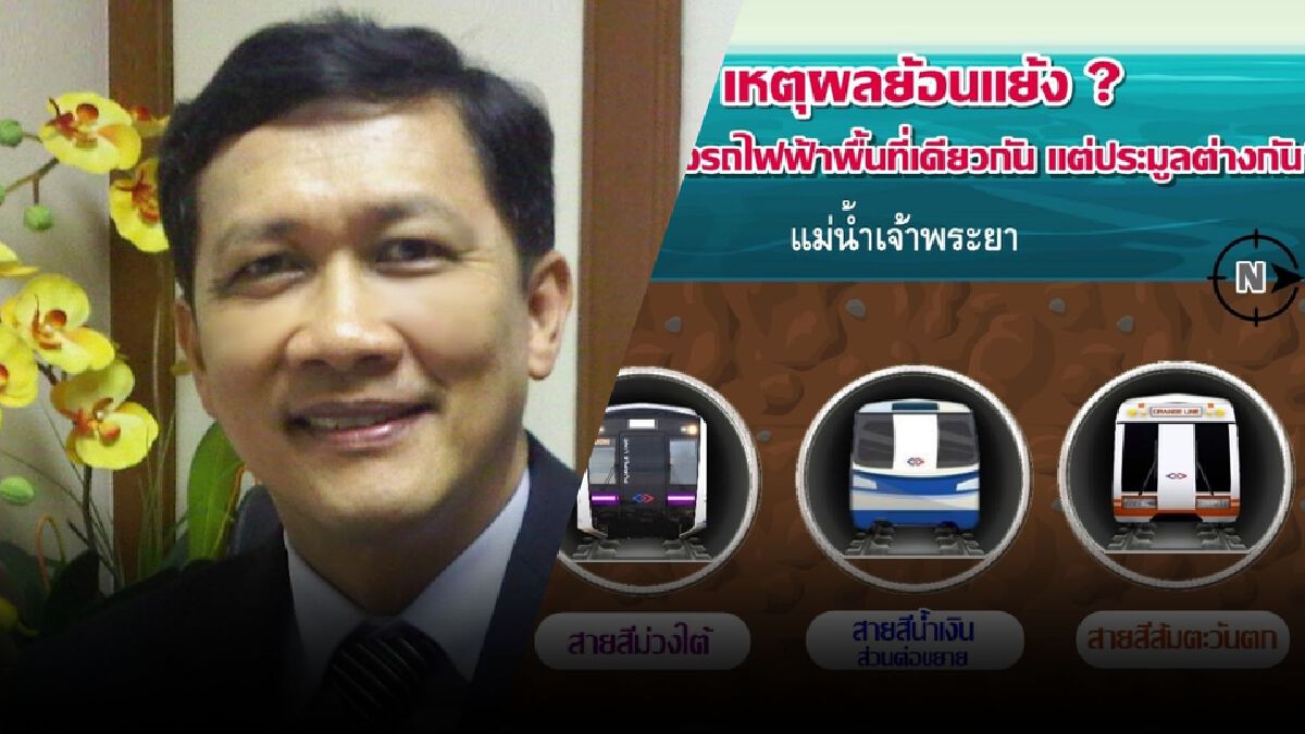 "สามารถ" ชำแหละข้อสงสัยเหตุผลย้อนแย้ง ปมวุ่นรถไฟฟ้า 2 สาย