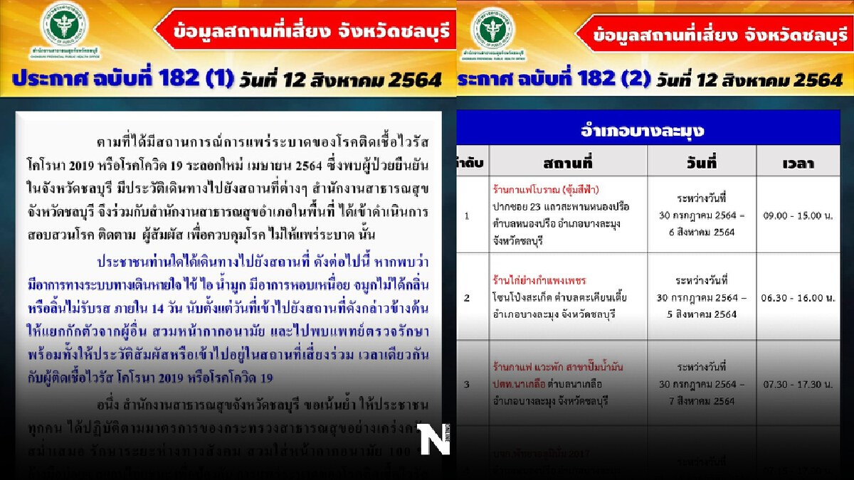 เช็กเลยใครไปชลบุรีในสถานที่นี้ภายใน 14 วันแล้วมีอาการ ให้ไปพบแพทย์ เช็กเลยใครไปชลบุรีในสถานที่นี้ภายใน 14 วันแล้วมีอาการ ให้ไปพบแพทย์