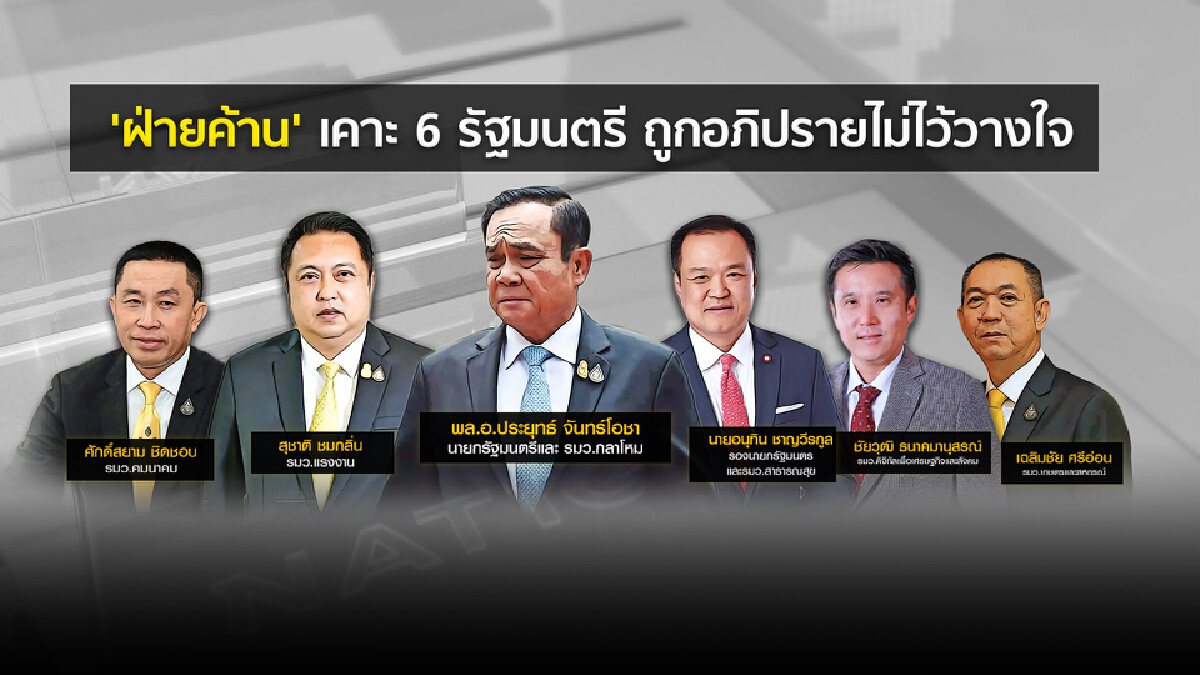 ศึกซักฟอกวุ่น พลังประชารัฐจ่อ “ฟรีโหวต” ศึกซักฟอกวุ่น พลังประชารัฐจ่อ “ฟรีโหวต”