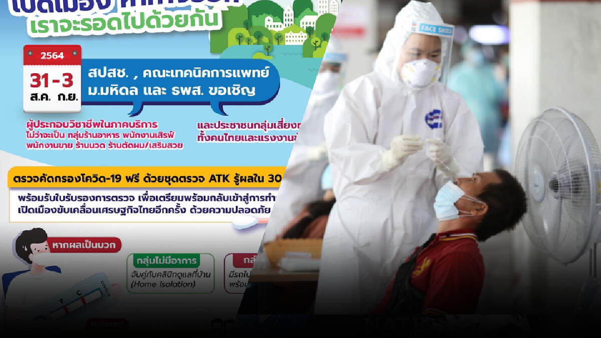 ด่วน! เปิดตรวจโควิดฟรีกลุ่มอาชีพภาคบริการ 31ส.ค.-3 ก.ย. ด่วน! เปิดตรวจโควิดฟรีกลุ่มอาชีพภาคบริการ 31ส.ค.-3 ก.ย.