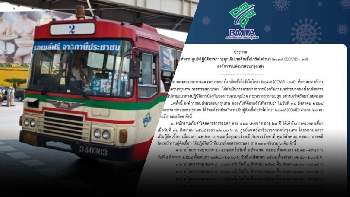 ขสมก. เจอพนักงานติดโควิดเพิ่ม 23 คนสั่งพักใช้รถ 56 คัน ขสมก. เจอพนักงานติดโควิดเพิ่ม 23 คนสั่งพักใช้รถ 56 คัน