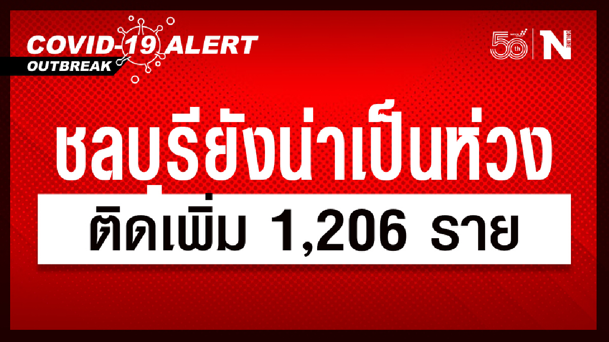 ชลบุรี ยังน่าเป็นห่วงเกินพัน 18 วันแล้ว วันนี้บวกเพิ่ม 1,206 ราย ชลบุรี ยังน่าเป็นห่วงเกินพัน 18 วันแล้ว วันนี้บวกเพิ่ม 1,206 ราย