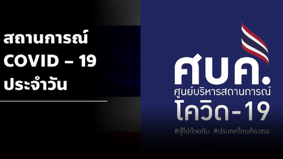 ศบค.เผย ผู้ป่วยรายใหม่เริ่มลดลง ไทยติดอันดับ 33 ของโลก