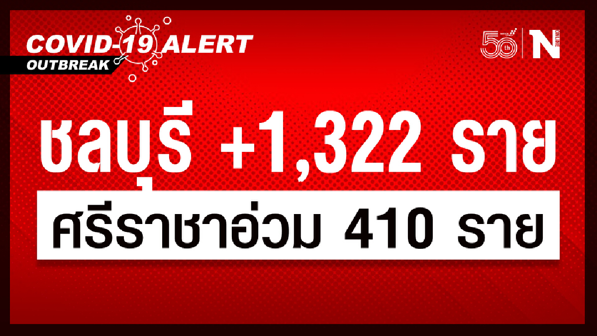 ชลบุรี ยังสาหัส พบผู้ติดเชื้อใหม่ 1,322 ราย ศรีราชาอ่วม พุ่ง 410 ราย