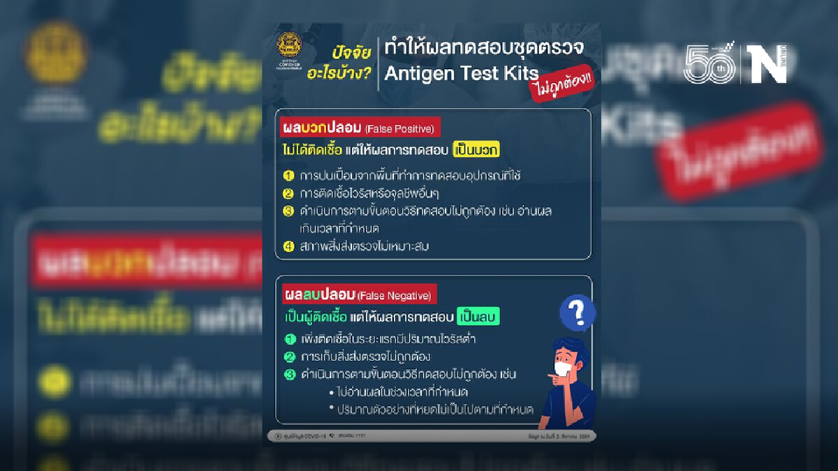 ศบค.เผย ชุดตรวจโควิด-19 ด้วยตัวเอง ทำไมให้ผลไม่ถูกต้อง!! ศบค.เผย ชุดตรวจโควิด-19 ด้วยตัวเอง ทำไมให้ผลไม่ถูกต้อง!!