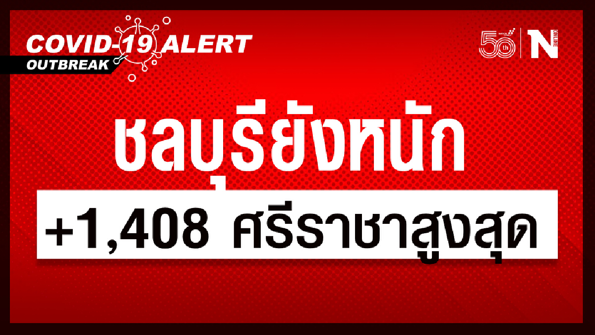 ชลบุรี ยังหนัก ติดเชื้อใหม่ 1,408 ราย เสียชีวิต 11 ราย ศรีราชาแซงอ.เมืองแล้ว ชลบุรี ยังหนัก ติดเชื้อใหม่ 1,408 ราย เสียชีวิต 11 ราย ศรีราชาแซงอ.เมืองแล้ว