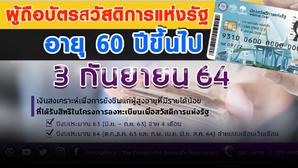 ผู้สูงอายุเฮ! คลังนัดแจกเงินตกเบิกเข้าบัตรคนจน 3 ก.ย.นี้ ผู้สูงอายุเฮ! คลังนัดแจกเงินตกเบิกเข้าบัตรคนจน 3 ก.ย.นี้