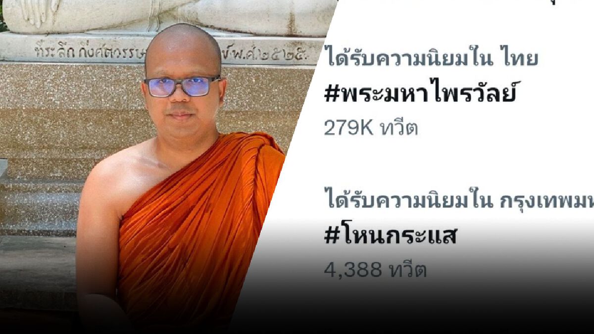 แรงไม่ตก! แห่ติดแฮชแท็ก "#พระมหาไพรวัลย์" โพสต์รัวๆ จนติดเทรนด์ทวิตเตอร์ แรงไม่ตก! แห่ติดแฮชแท็ก "#พระมหาไพรวัลย์" โพสต์รัวๆ จนติดเทรนด์ทวิตเตอร์