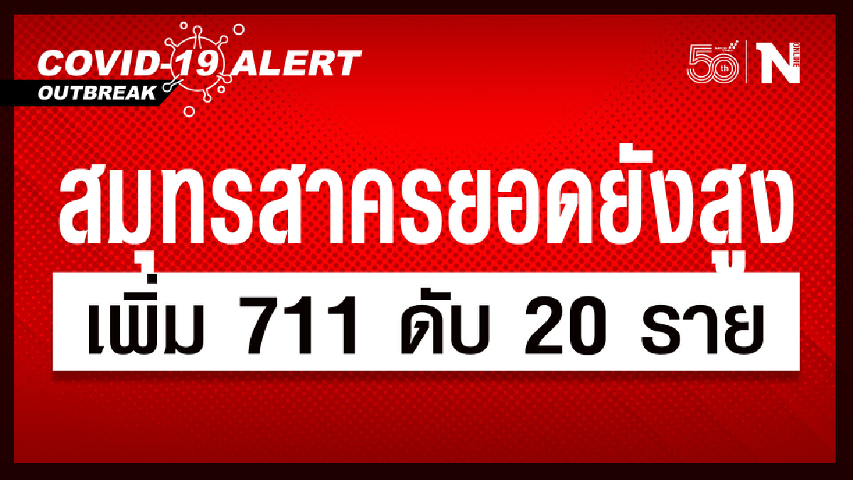 สมุทรสาคร ยังน่าห่วงติดเชื้อเพิ่ม 711 ราย เสียชีวิต 20 ราย อยู่ร.พ. 7,854 ราย สมุทรสาคร ยังน่าห่วงติดเชื้อเพิ่ม 711 ราย เสียชีวิต 20 ราย อยู่ร.พ. 7,854 ราย