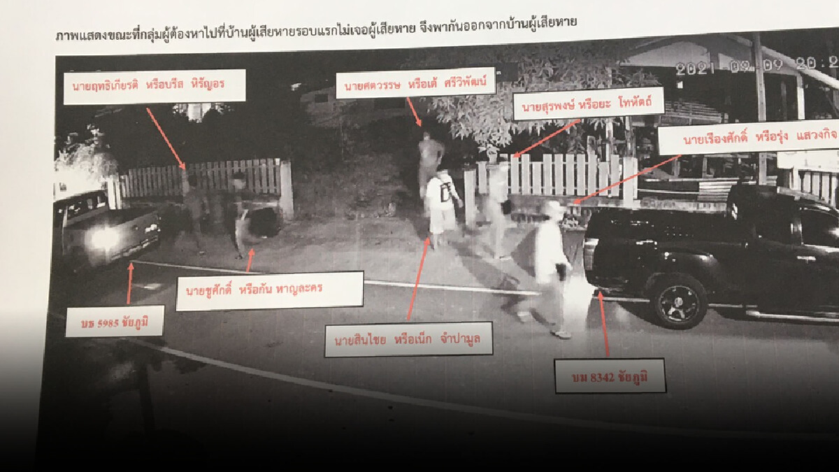 โร่มอบตัวแล้วแก๊ง 6 โจ๋ บุกบ้านยิงปืน ทำร้ายชาวบ้านเจ็บสาหัส
