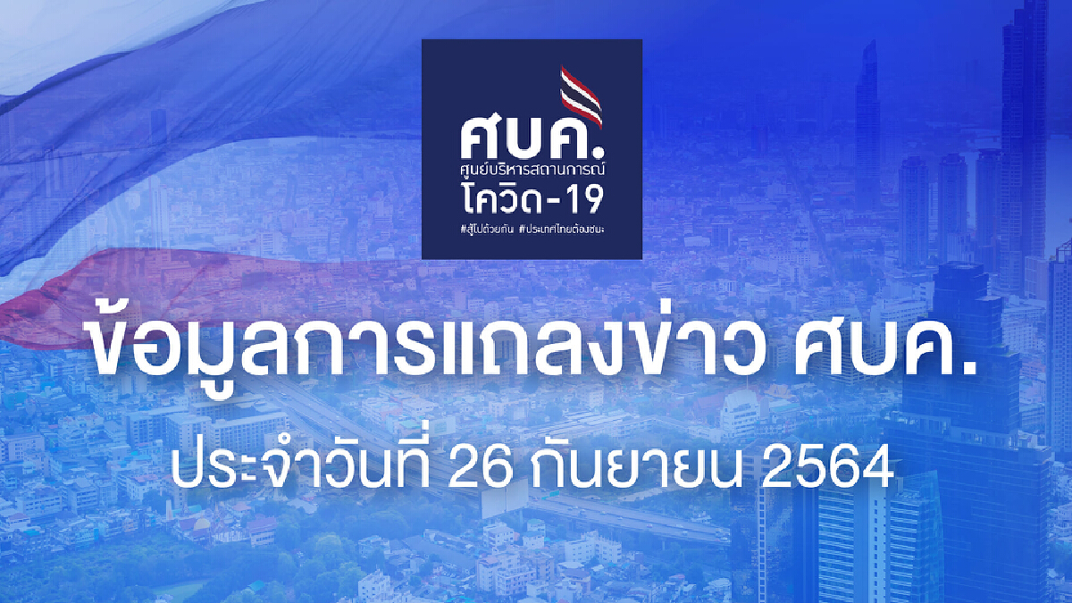 ศบค. เผย น่าน บึงกาฬ มุกดาหาร ไม่พบผู้ติดเชื้อ