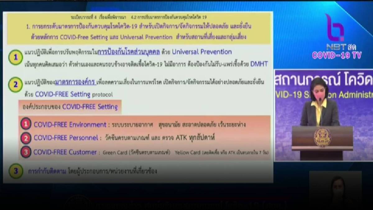 ศบค. ชวนสถานประกอบการ เข้าโครงการเปิดกิจกรรม-กิจการ ระยะที่ 2 ศบค. ชวนสถานประกอบการ เข้าโครงการเปิดกิจกรรม-กิจการ ระยะที่ 2