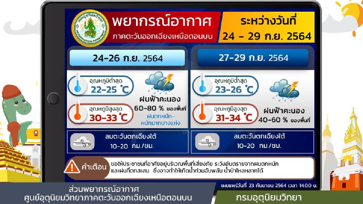 กำชับ ปภ. ติดตาม “ดีเปรสชัน” ในทะเลจีนใต้ กำชับ ปภ. ติดตาม “ดีเปรสชัน” ในทะเลจีนใต้