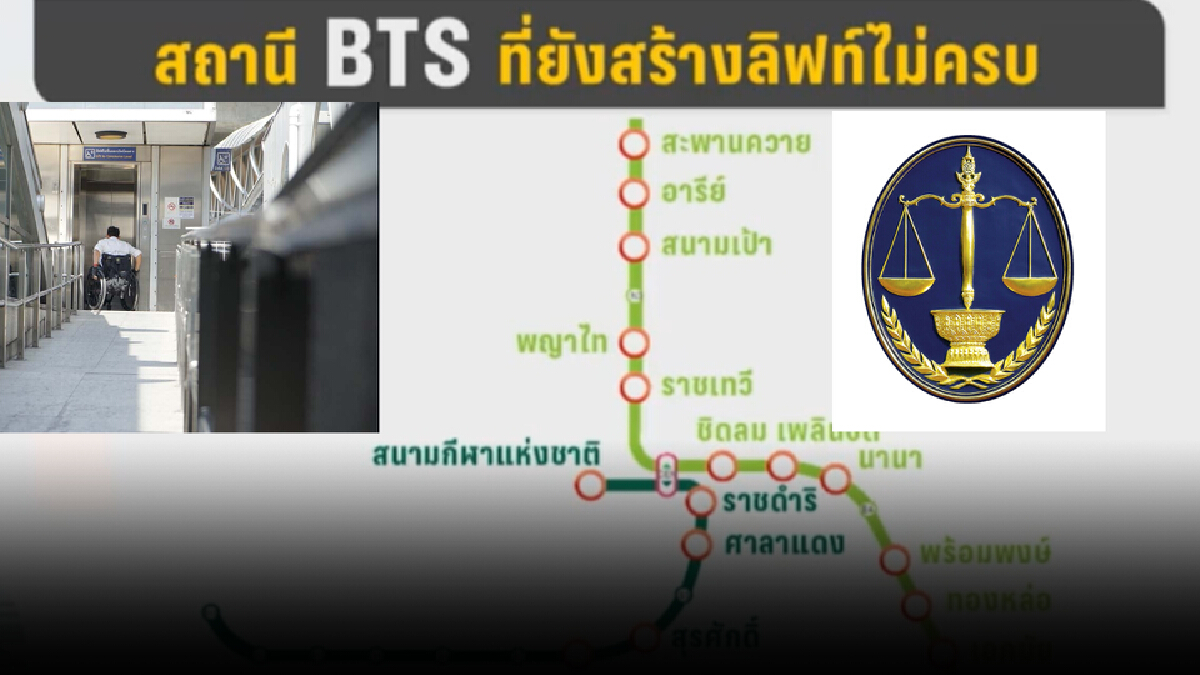 วันนี้ จ่อปิดคดีผู้พิการฟ้องกทม.จัดทำลิฟต์และสิ่งอำนวยความสะดวกไม่ครบ