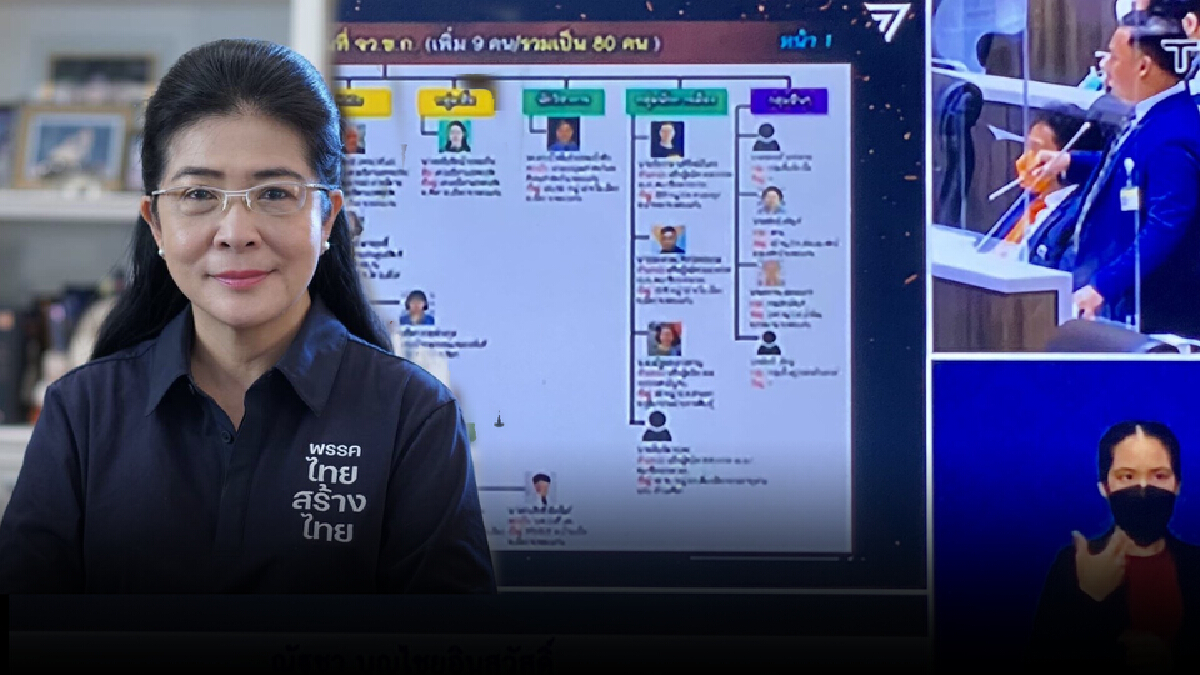 "สุดารัตน์"ถามรัฐทำIOได้ยังไงคนไทยยังเดือดร้อน "สุดารัตน์"ถามรัฐทำIOได้ยังไงคนไทยยังเดือดร้อน