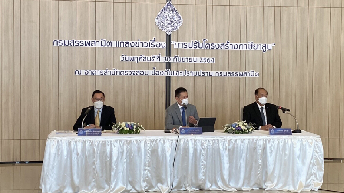 คลังคาดเก็บรายได้ ’ภาษี’ ยาสูบ 4.5 พันล้าน คลังคาดเก็บรายได้ ’ภาษี’ ยาสูบ 4.5 พันล้าน