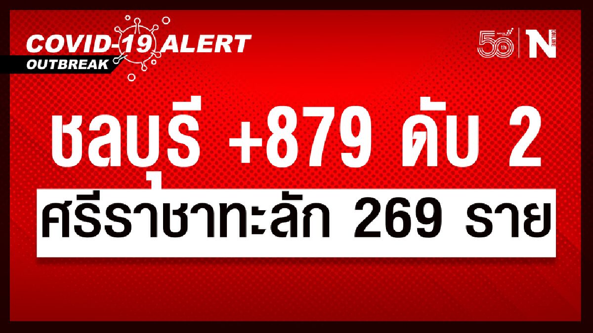 ชลบุรี พบผู้ติดเชื้อรายใหม่ 879 ดับ 2 ศรีราชาทะลัก 269 ราย ชลบุรี พบผู้ติดเชื้อรายใหม่ 879 ดับ 2 ศรีราชาทะลัก 269 ราย