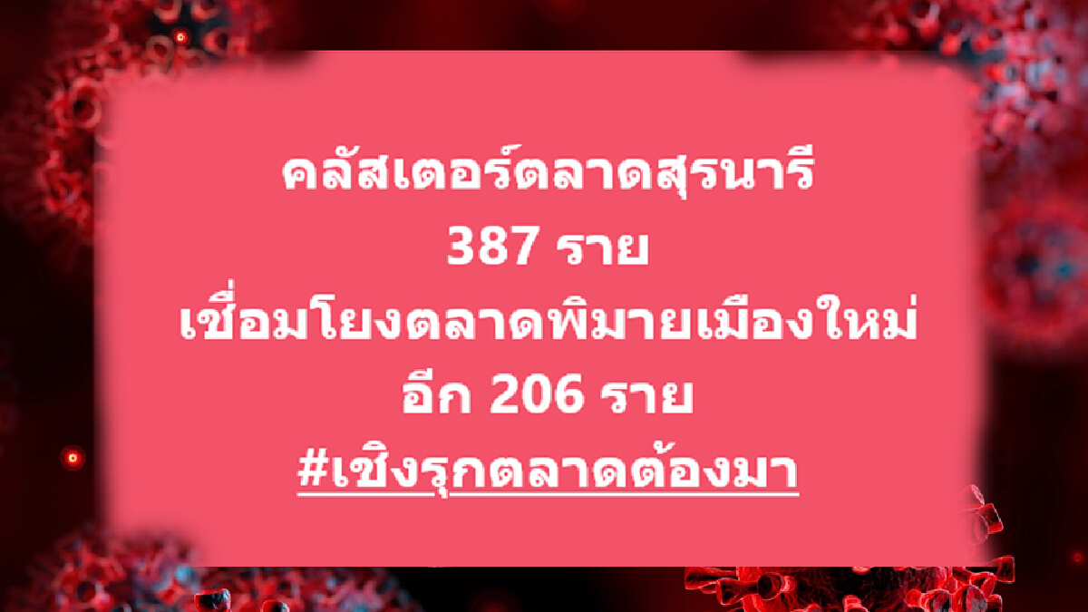 โควิด-19 โคราชจับตาเฝ้าระวังเป็นพิเศษ 11 คลัสเตอร์ โควิด-19 โคราชจับตาเฝ้าระวังเป็นพิเศษ 11 คลัสเตอร์