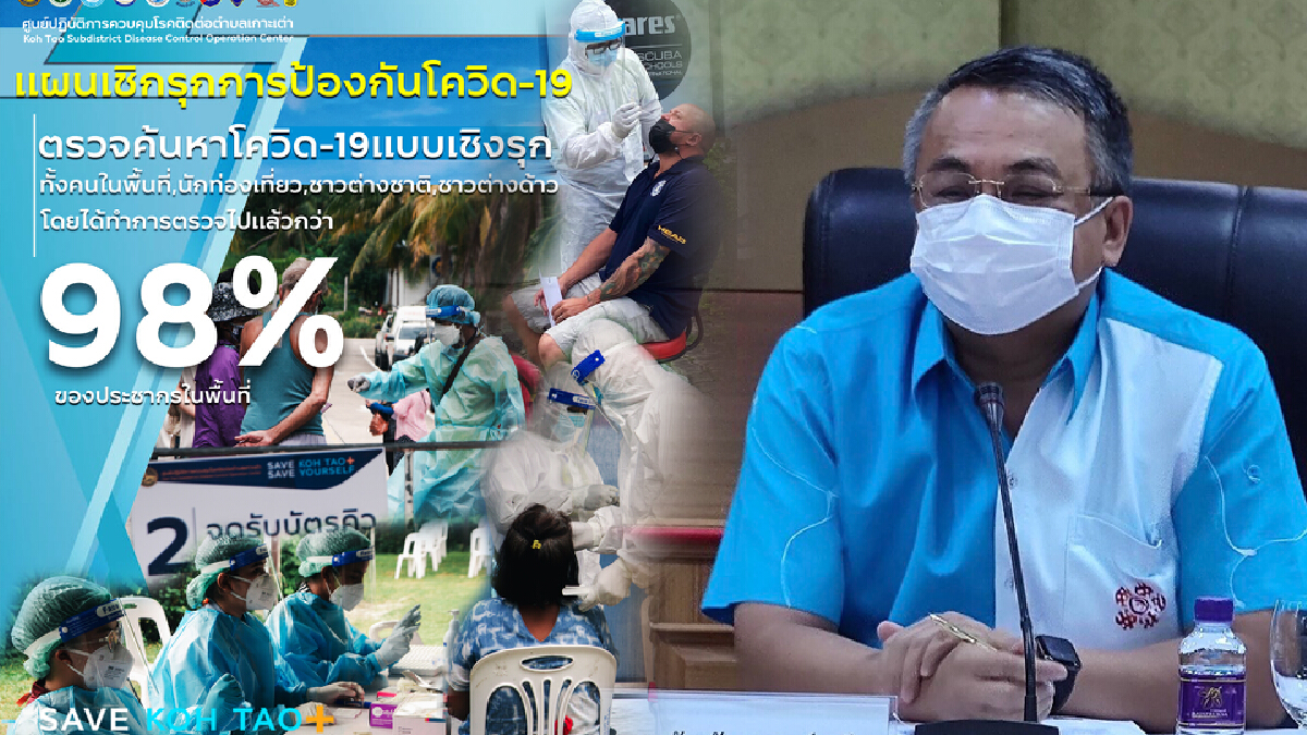 ตรวจค้นหาเชิงรุกเกาะเต่า 98 เปอร์เซ็นต์รับนทท.