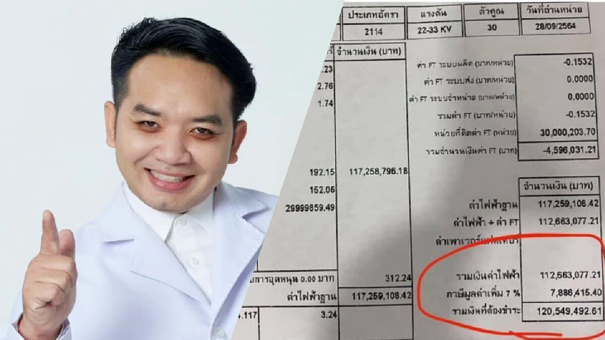 ช็อก ! “หมอแล็บแพนด้า” โพสต์การไฟฟ้าช่วยด้วย โดนค่าไฟ 120 ล้านบาท ช็อก ! “หมอแล็บแพนด้า” โพสต์การไฟฟ้าช่วยด้วย โดนค่าไฟ 120 ล้านบาท