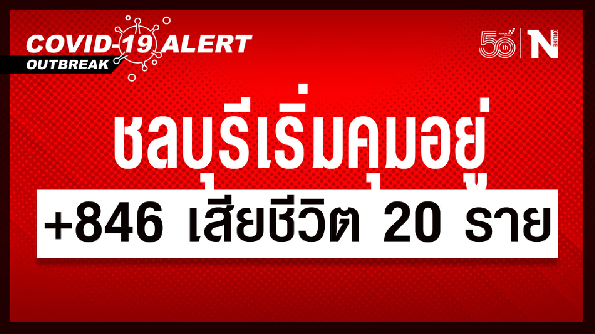 ชลบุรี เริ่มคุมสถานการณ์โควิด-19 ได้ พบผู้ติดเชื้อใหม่ 846 ดับยังสูง 20 ราย ชลบุรี เริ่มคุมสถานการณ์โควิด-19 ได้ พบผู้ติดเชื้อใหม่ 846 ดับยังสูง 20 ราย