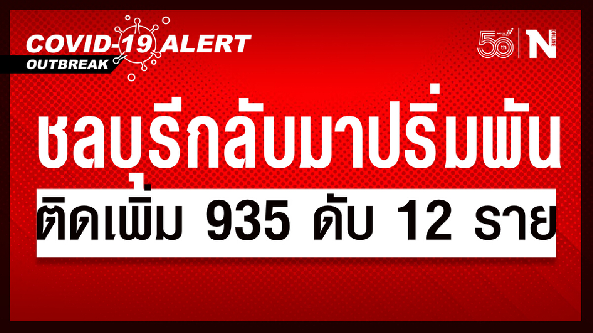 ชลบุรี ยอดกลับมาปริ่มพัน พบใหม่ 935 เสียชีวิต 12 คลัสเตอร์ทหารใหม่ พบอีก 60 ราย