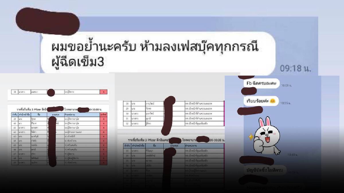เอกสารหลุด!! โรงแรมดัง ฉีดวัคซีนไฟเซอร์ “เข็ม 3” ขณะที่ด่านหน้ารอต่อไป เอกสารหลุด!! โรงแรมดัง ฉีดวัคซีนไฟเซอร์ “เข็ม 3” ขณะที่ด่านหน้ารอต่อไป