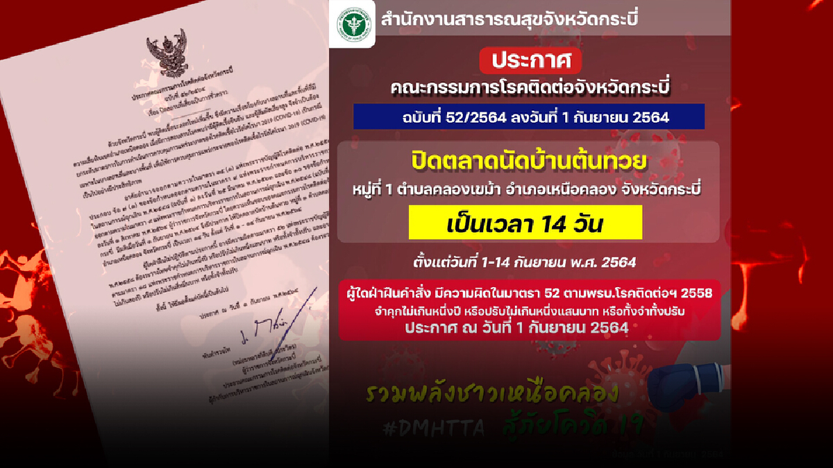 กระบี่สั่งปิดตลาดนัดบ้านทวย พบคลัสเตอร์แม่ค้าระบาด เสียชีวิต 1 ราย กระบี่สั่งปิดตลาดนัดบ้านทวย พบคลัสเตอร์แม่ค้าระบาด เสียชีวิต 1 ราย