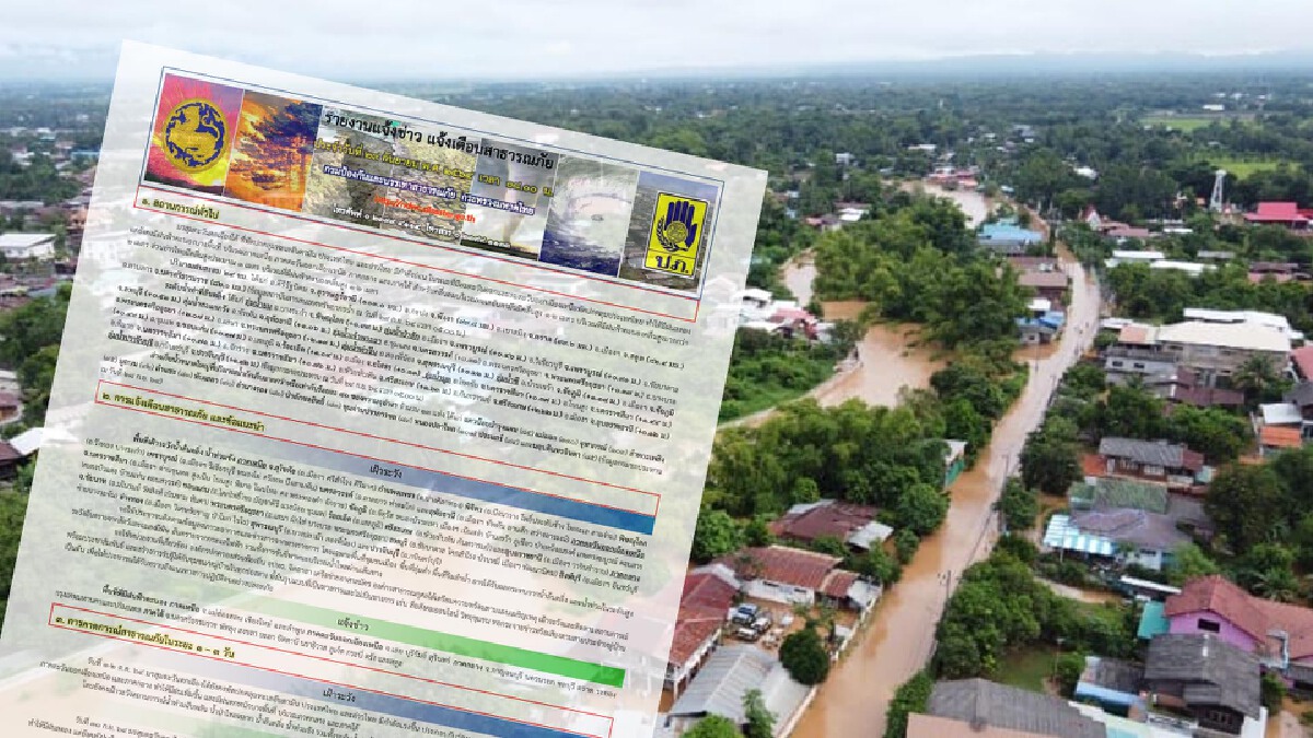 รายงานสถานการณ์รายวัน ข้อมูลคาดการณ์และแจ้งเตือนภัย รายงานสถานการณ์รายวัน ข้อมูลคาดการณ์และแจ้งเตือนภัย
