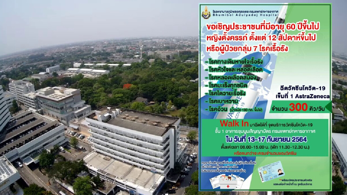 ข่าวดี รพ.ภูมิพล เปิดวอล์คอิน ฉีดแอสตร้าเซนเนก้าวันละ 300 คิว ถึง 17 ก.ย.นี้ ข่าวดี รพ.ภูมิพล เปิดวอล์คอิน ฉีดแอสตร้าเซนเนก้าวันละ 300 คิว ถึง 17 ก.ย.นี้