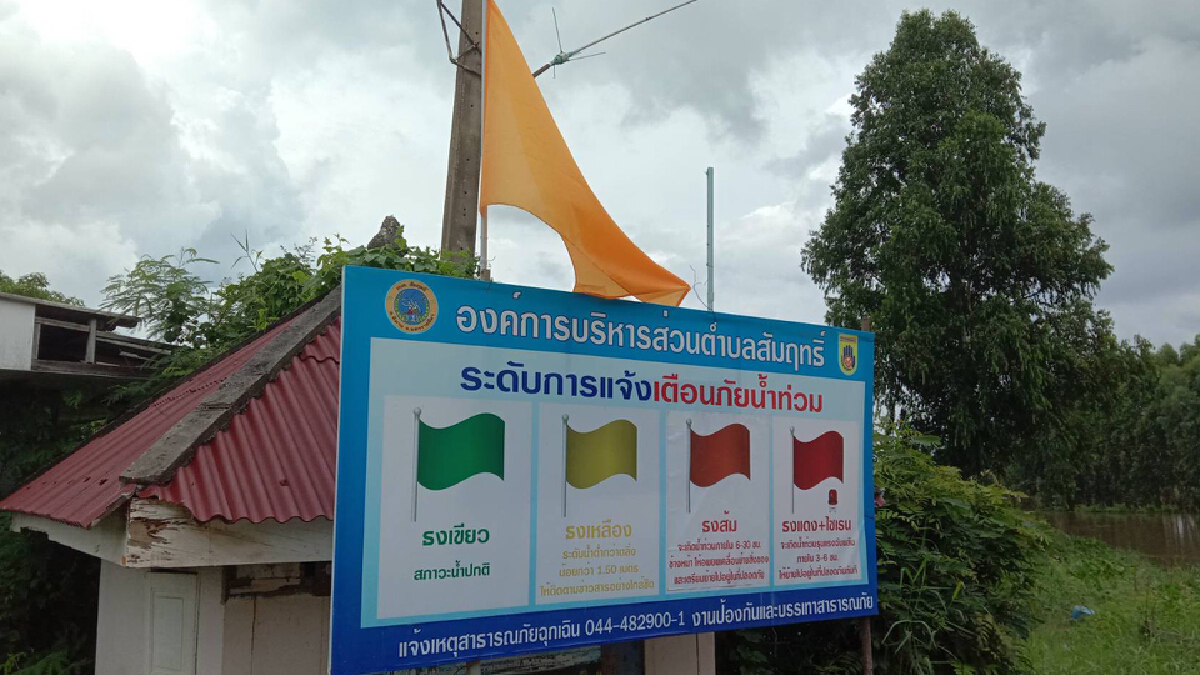 พิมายปักธงแจ้งเตือนน้ำท่วมในพื้นที่ หลังน้ำจากลำน้ำมูลสูงขึ้นต่อเนื่อง พิมายปักธงแจ้งเตือนน้ำท่วมในพื้นที่ หลังน้ำจากลำน้ำมูลสูงขึ้นต่อเนื่อง