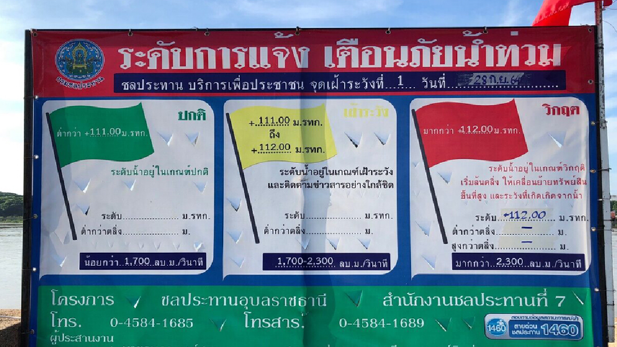 อุบลฯปักธงแดง แม่น้ำมูลล้นตลิ่ง เตรียมอพยพชาวบ้าน อุบลฯปักธงแดง แม่น้ำมูลล้นตลิ่ง เตรียมอพยพชาวบ้าน