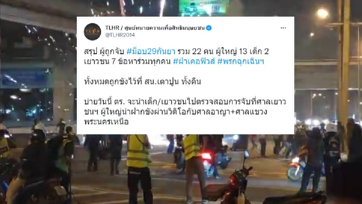 ตำรวจรวบ 22 ผู้ชุมนุมกลุ่มม็อบ "ทะลุแก๊ส" คุมฝากขังบ่ายนี้ ตำรวจรวบ 22 ผู้ชุมนุมกลุ่มม็อบ "ทะลุแก๊ส" คุมฝากขังบ่ายนี้