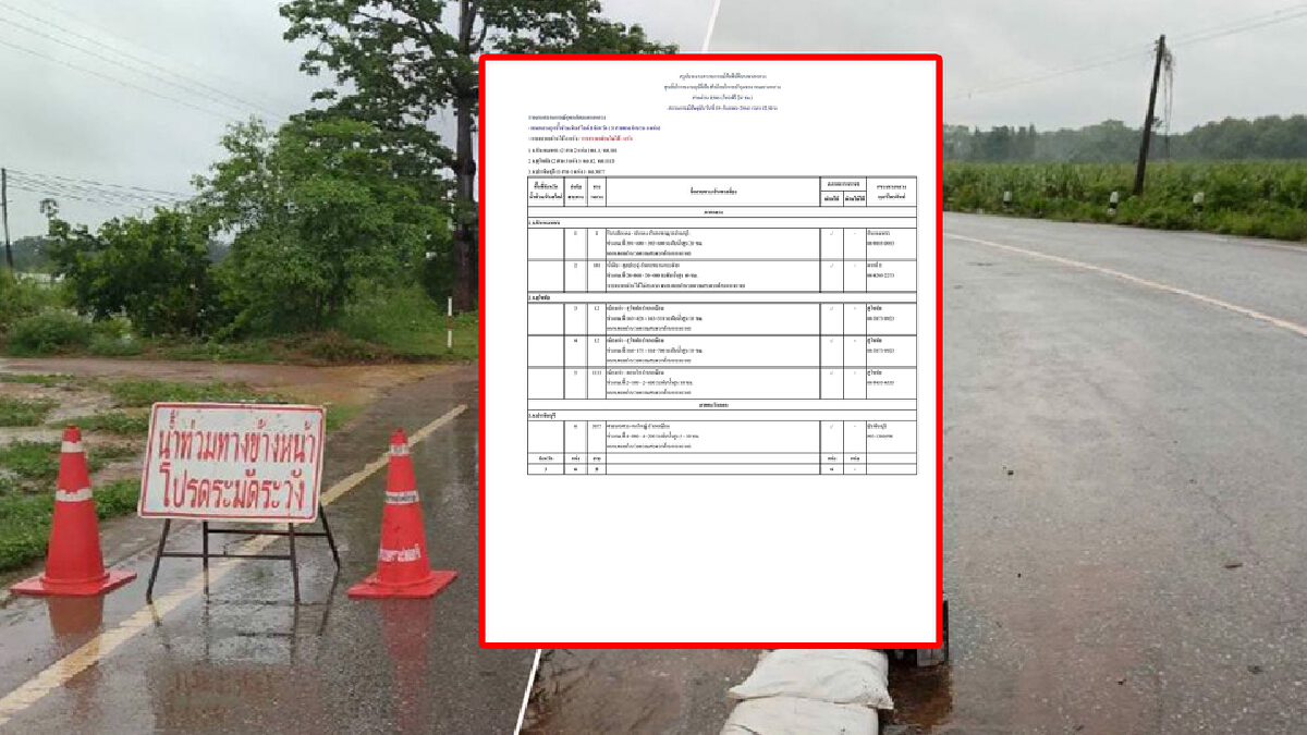 "น้ำท่วมทาง-ดินสไลด์" คลี่คลาย ทล.แจ้ง 6 เส้นทางรถผ่านได้