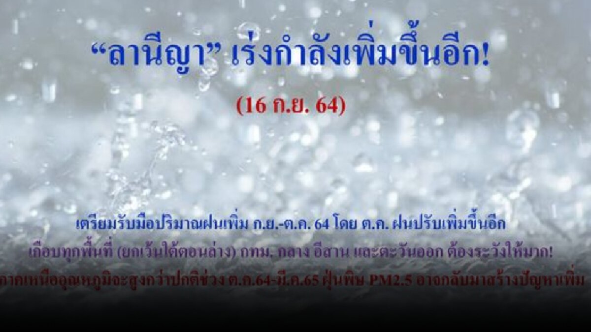 รศ.ดร.วิษณุ เผย ลานีญา เร่งกำลังเพิ่มขึ้น เตือน ฝนกระหน่ำทั่วไทยก.ย.-ต.ค.