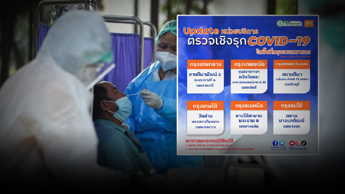 เช็กด่วน! 6 จุดตรวจโควิด-19 ฟรี โดยใช้ ATK ในพื้นที่ กทม.