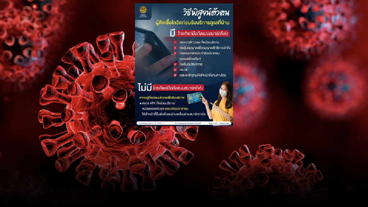 เปิดวิธีพิสูจน์ตัวตนผู้ติดเชื้อโควิด ก่อนรับบริการดูแลที่บ้าน ทำอย่างไร เปิดวิธีพิสูจน์ตัวตนผู้ติดเชื้อโควิด ก่อนรับบริการดูแลที่บ้าน ทำอย่างไร
