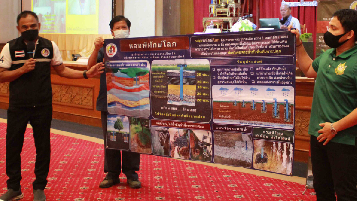ทสจ.กาฬสินธุ์เร่งพัฒนาศักยภาพเครือข่ายธนาคารน้ำใต้ดิน ทสจ.กาฬสินธุ์เร่งพัฒนาศักยภาพเครือข่ายธนาคารน้ำใต้ดิน