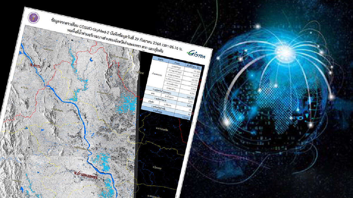 GISTDA เผยภาพถ่ายดาวเทียมน้ำท่วมแล้ว 2 แสนไร่ เช็กที่นี่ GISTDA เผยภาพถ่ายดาวเทียมน้ำท่วมแล้ว 2 แสนไร่ เช็กที่นี่