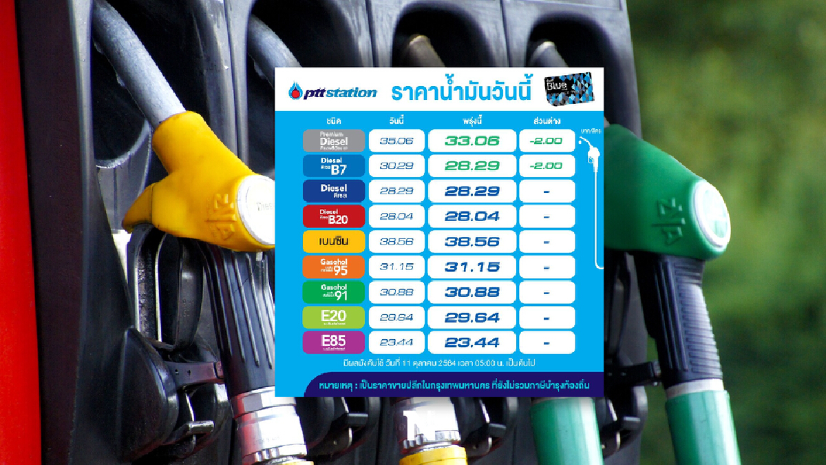 เริ่มแล้ว ! วันแรกลดราคาน้ำมันลิตรละ 2 บาท เริ่มแล้ว ! วันแรกลดราคาน้ำมันลิตรละ 2 บาท